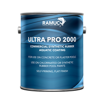 RAMUC Ultra Pro 2000 Commercial Grade Rubber Paint 3.78L (1 Gallon)
