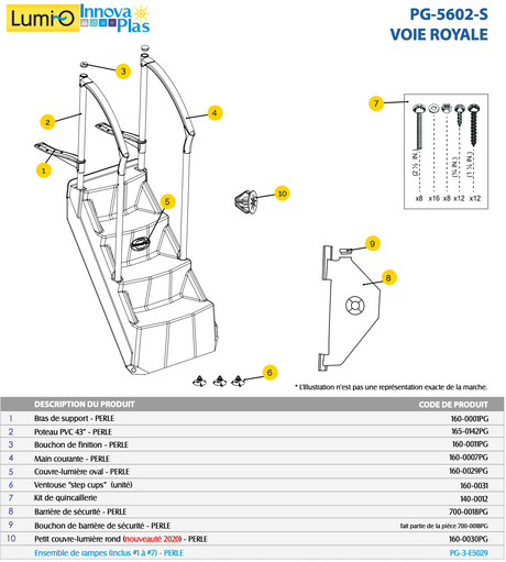 Rampe pour Escalier Lumi-O (1 unité) GRIS PERLE