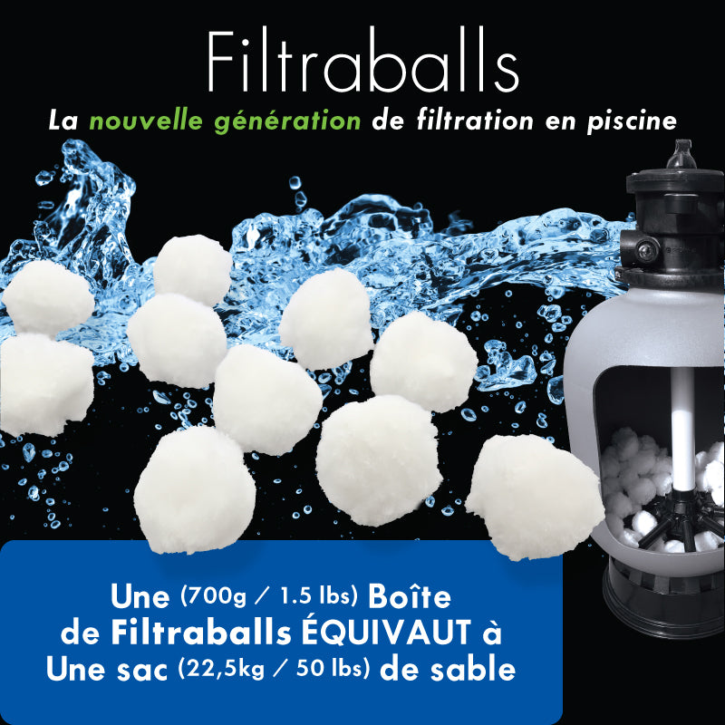 Bolas de filtración para filtros