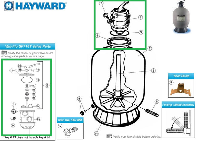 Cabezal de filtro Variflo SP0714T de Hayward Multiport